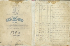 Sidor ur lotsutkikens loggbok 1922